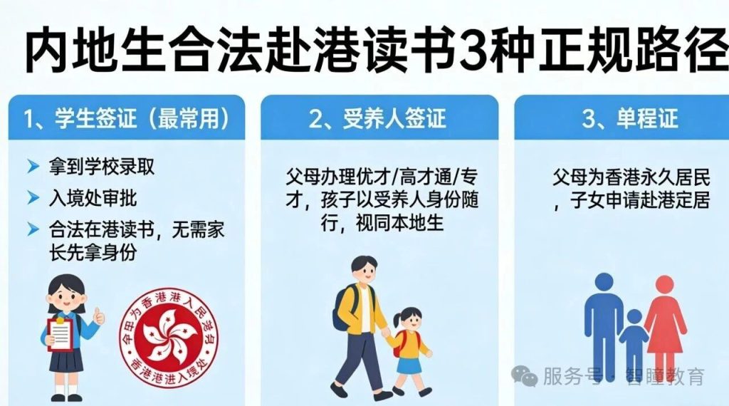 无香港身份,也能申香港名校!48所直资学校扩容,内地学生进香港名校机会增多,但名校门槛依旧很高(深度解析,建议收藏)
