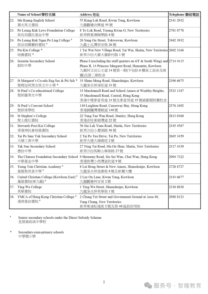 无香港身份,也能申香港名校!48所直资学校扩容,内地学生进香港名校机会增多,但名校门槛依旧很高(深度解析,建议收藏)