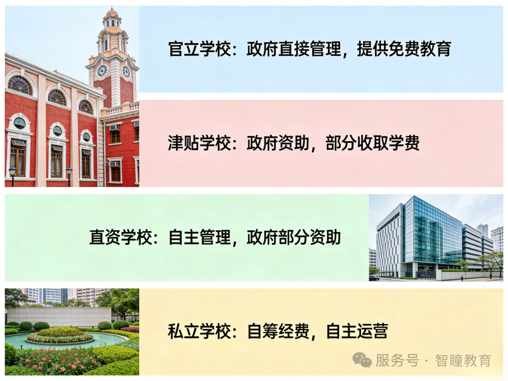 无香港身份,也能申香港名校!48所直资学校扩容,内地学生进香港名校机会增多,但名校门槛依旧很高(深度解析,建议收藏)