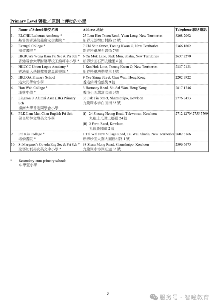 无香港身份,也能申香港名校!48所直资学校扩容,内地学生进香港名校机会增多,但名校门槛依旧很高(深度解析,建议收藏)