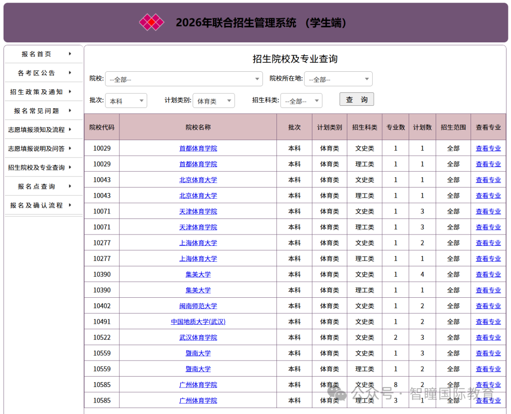 最新!文科线维持430不变,理科直降15分!2026全国联招分数线正式出炉,分数线、填报风险全梳理