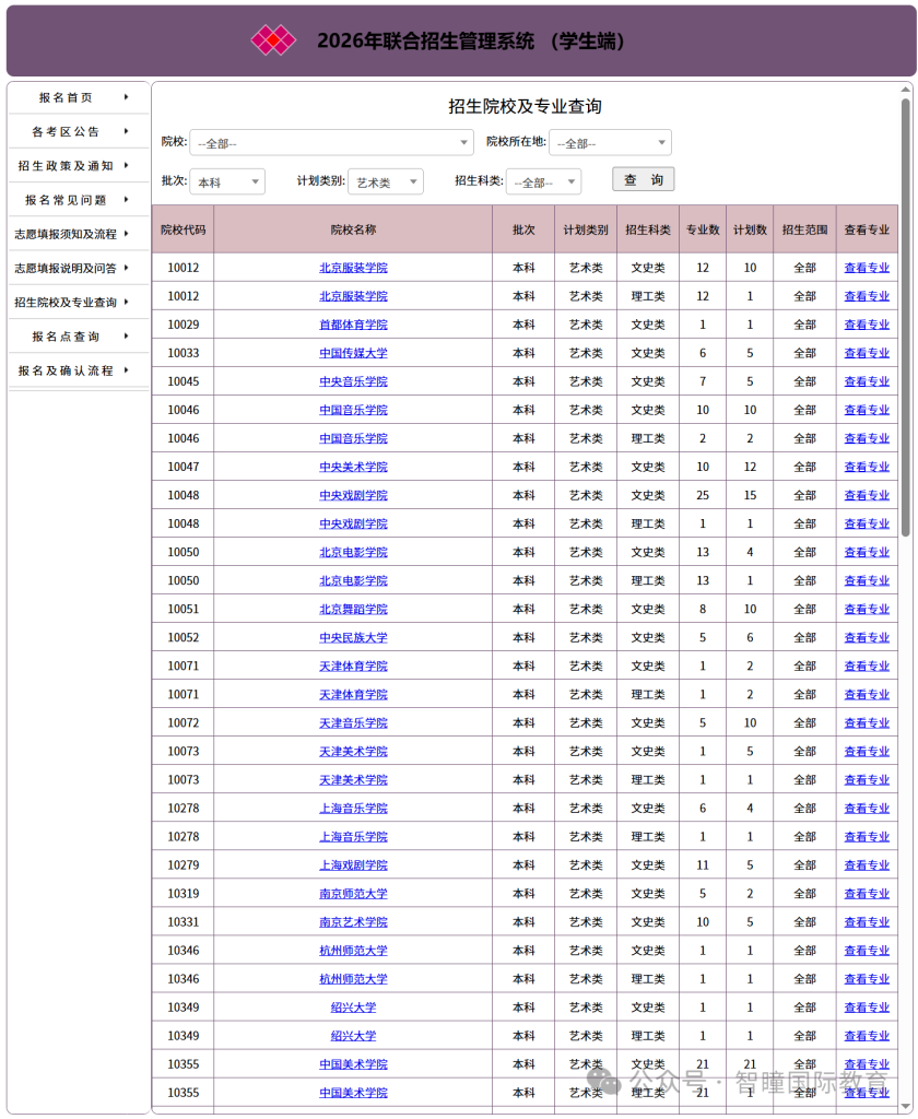 最新!文科线维持430不变,理科直降15分!2026全国联招分数线正式出炉,分数线、填报风险全梳理