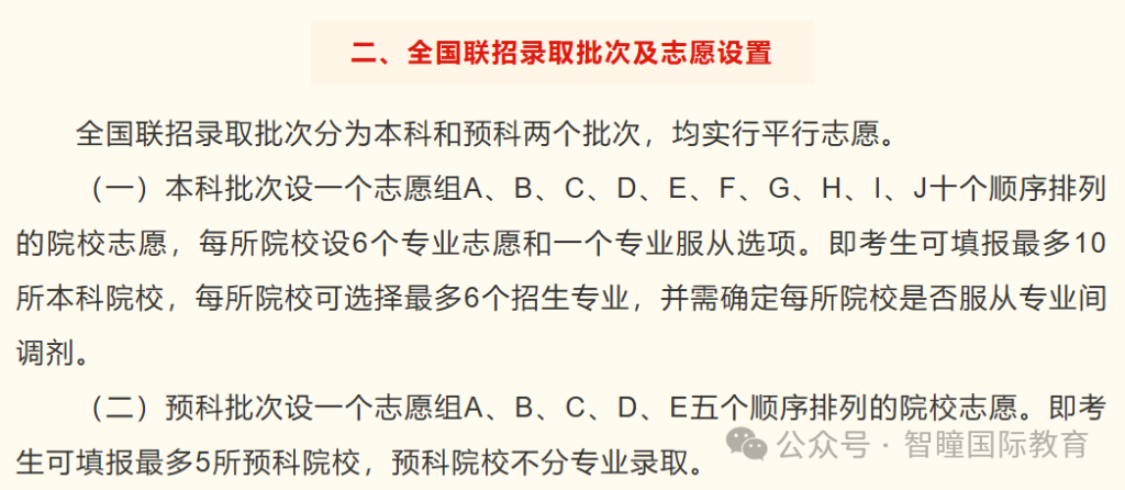 最新!文科线维持430不变,理科直降15分!2026全国联招分数线正式出炉,分数线、填报风险全梳理