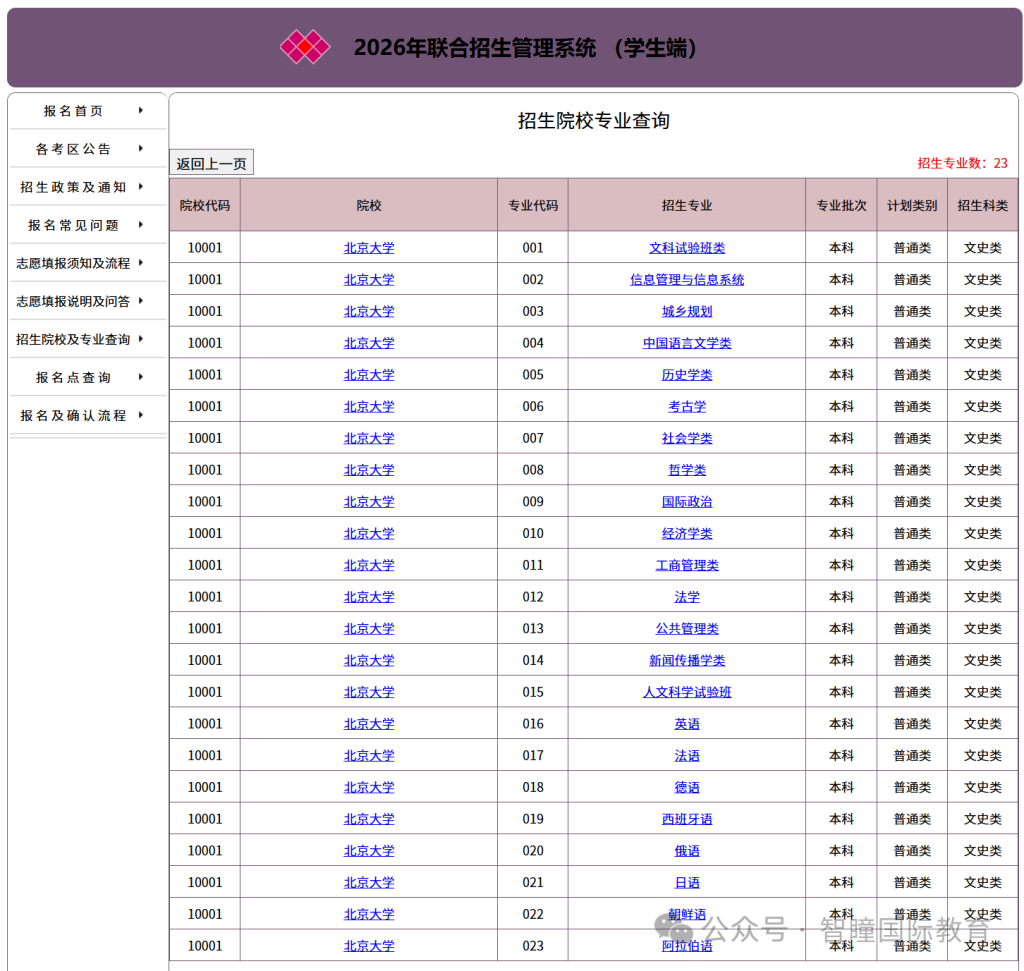 最新!文科线维持430不变,理科直降15分!2026全国联招分数线正式出炉,分数线、填报风险全梳理