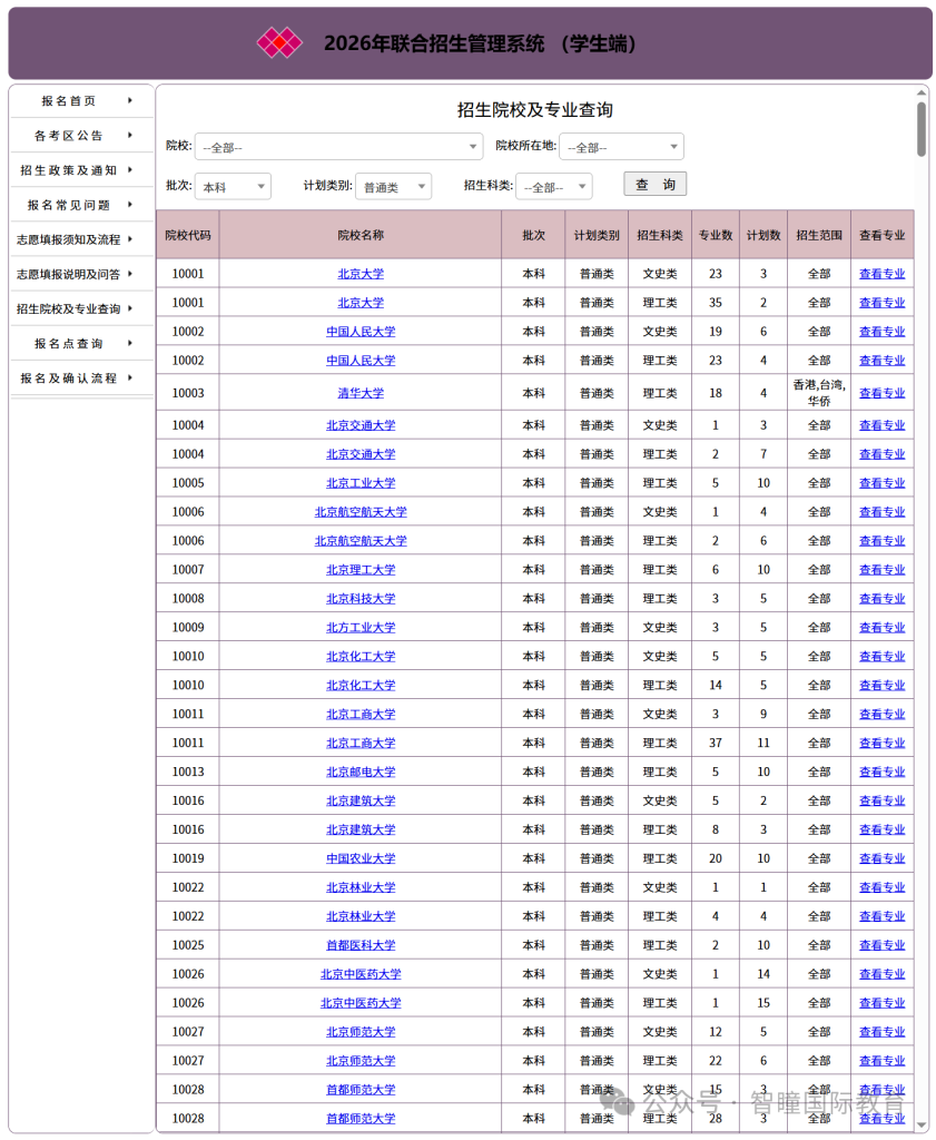 最新!文科线维持430不变,理科直降15分!2026全国联招分数线正式出炉,分数线、填报风险全梳理