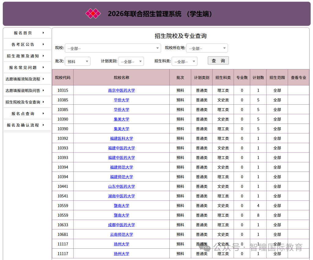 最新!文科线维持430不变,理科直降15分!2026全国联招分数线正式出炉,分数线、填报风险全梳理