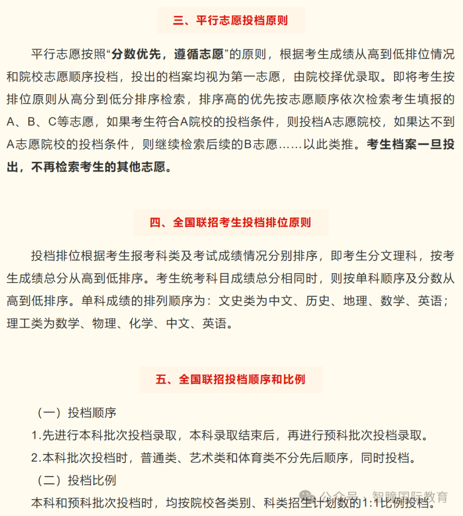 最新!文科线维持430不变,理科直降15分!2026全国联招分数线正式出炉,分数线、填报风险全梳理