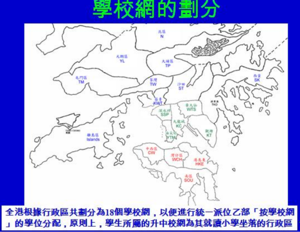 2026香港升中派位必避坑|Band1优等生也会坠马?拆解随机编号逻辑+零失误志愿填报策略