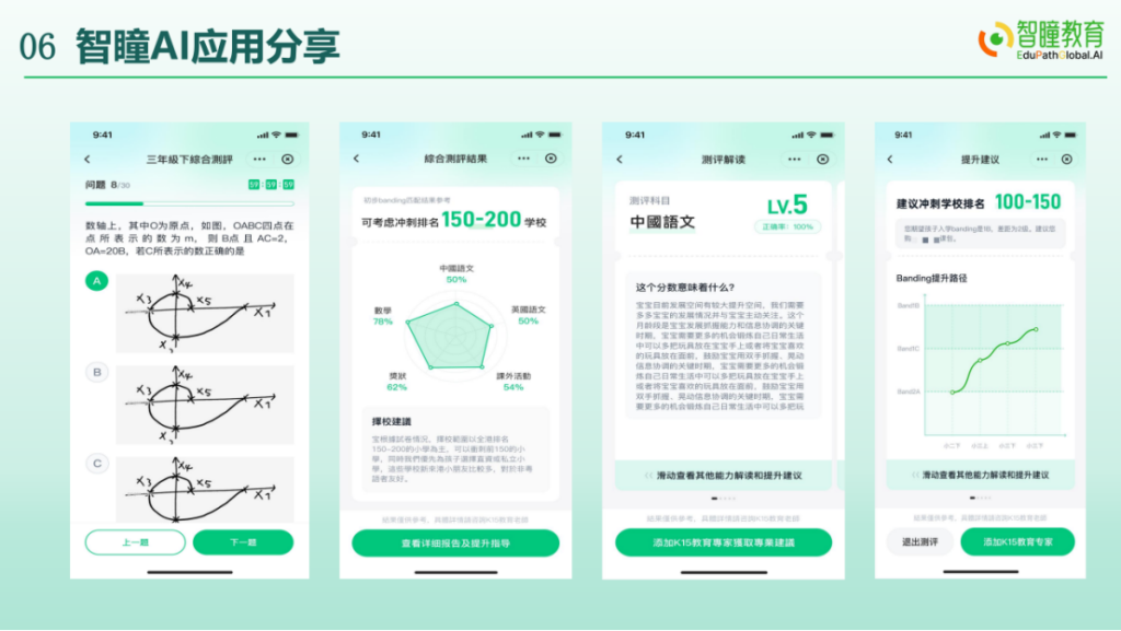 2026年香港读书六大升学路径全解析|适配不同成绩梯度、费用明细、留港永居完整攻略
