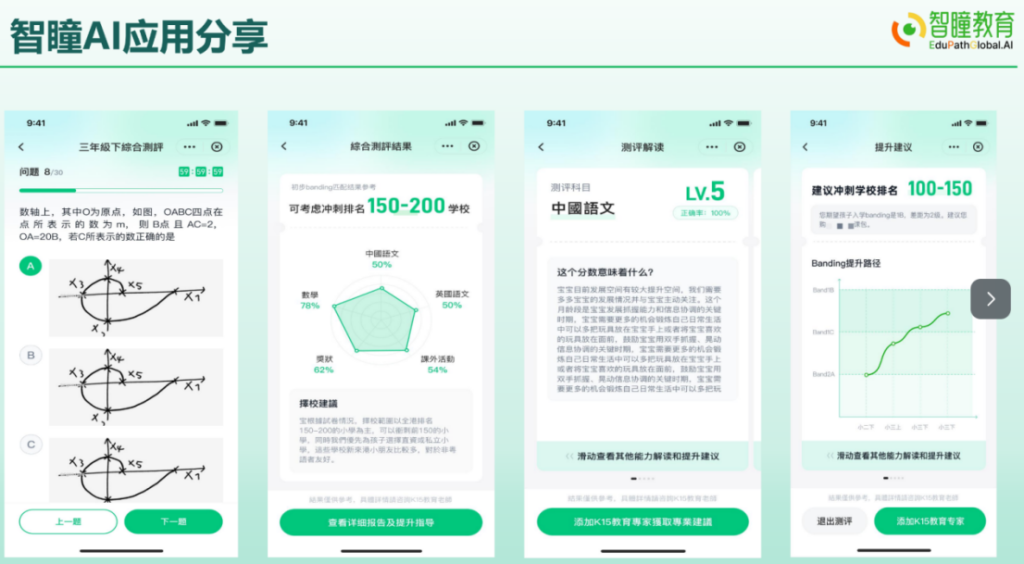 跨境学童需要什么签证、住址证明?跨区申请官津校行不行?