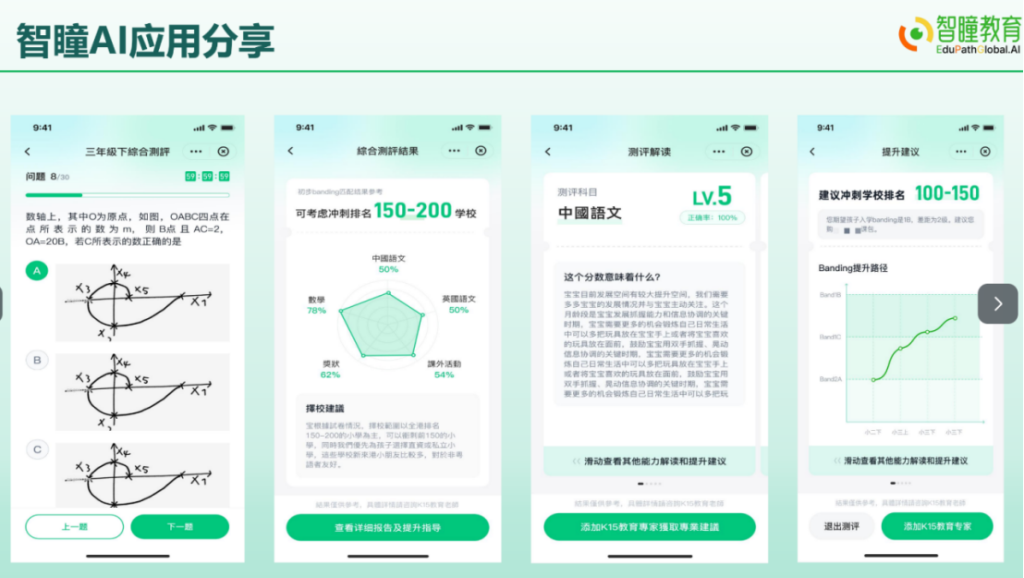 孩子几年级去香港插班最合适？高年级插班来得及吗？