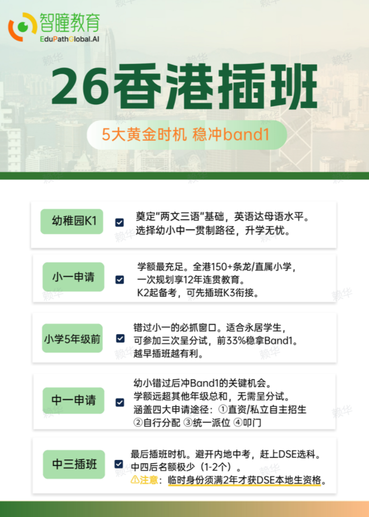 小五/小六插班香港有哪些弊端?错过呈分试会影响升中吗?