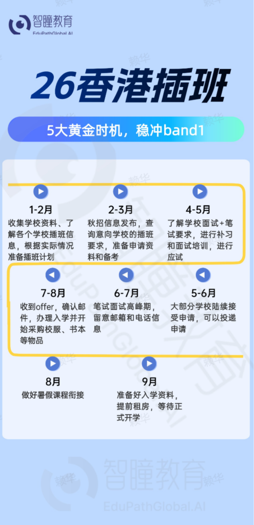 香港课程和内地差异在哪?孩子多久能适应繁体、英文授课?