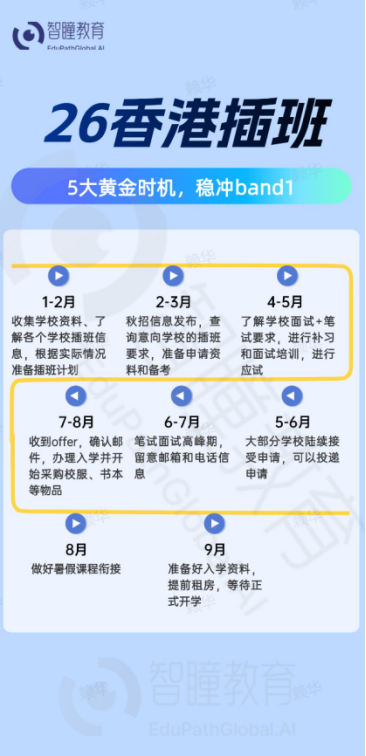 香港中小学插班流程是什么?2026最新完整攻略整理