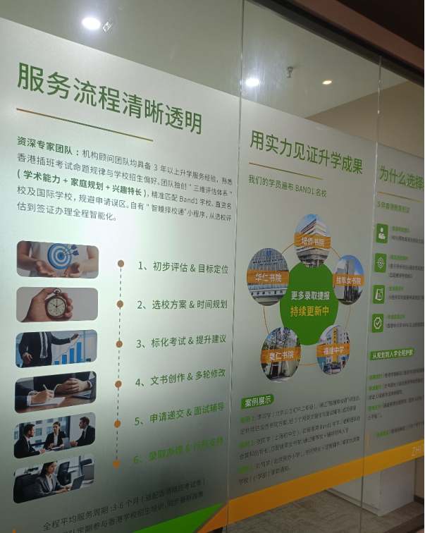 2026内地转学去香港读书全攻略｜语言适配、手续流程、年级降级、初高中&大学转学全覆盖（智瞳教育分享）