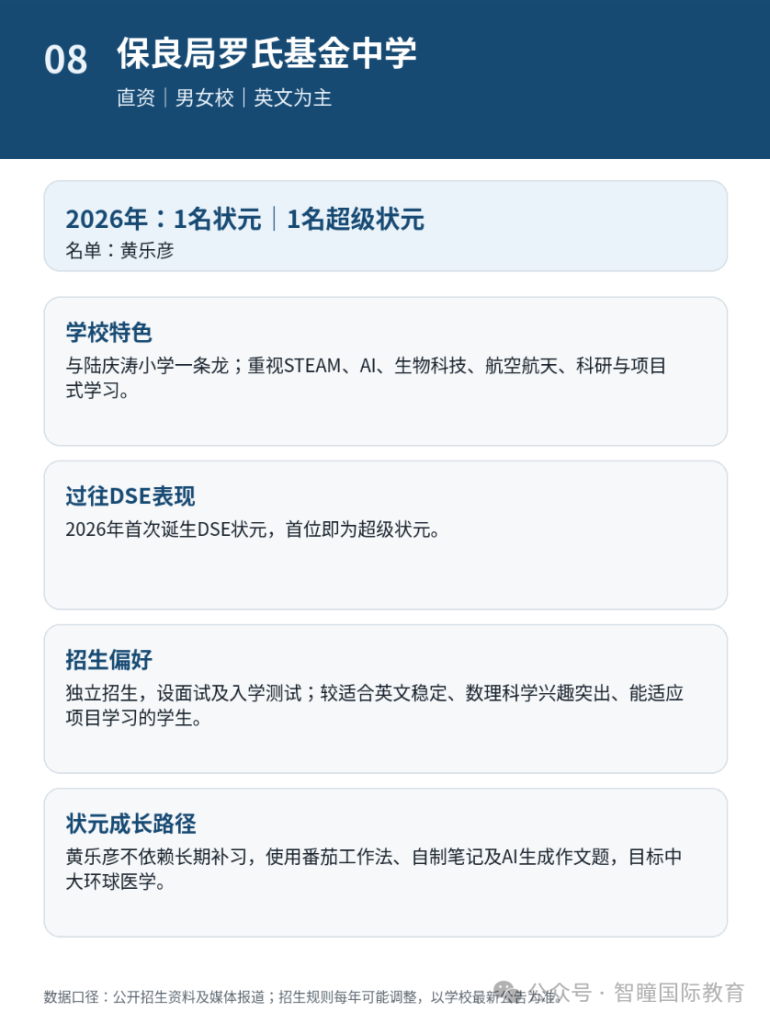 2026 DSE放榜爆新纪录！24名状元出自15所中学，3所学校首次出圈：15所名校招生偏好＋育人特征，学霸成长路径全拆解