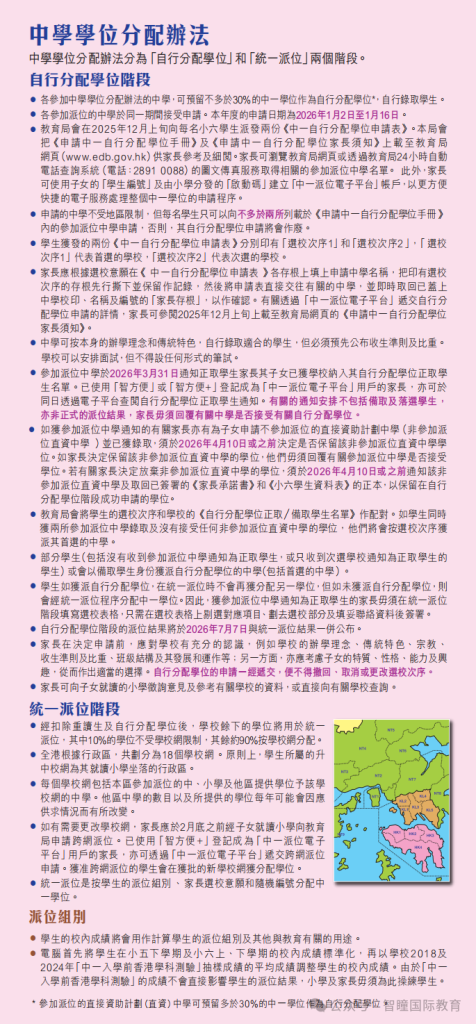 明天开始!2026香港新中一叩门,关键的3天,材料/学校名单/面试技巧一次说清