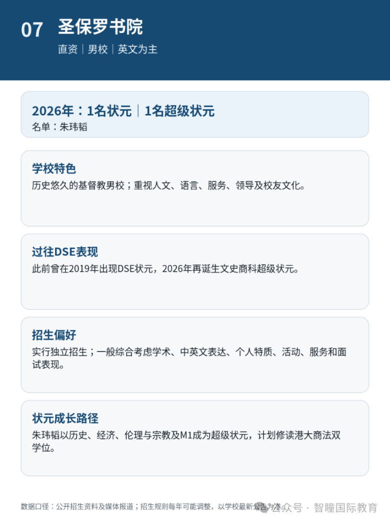 2026 DSE放榜爆新纪录！24名状元出自15所中学，3所学校首次出圈：15所名校招生偏好＋育人特征，学霸成长路径全拆解