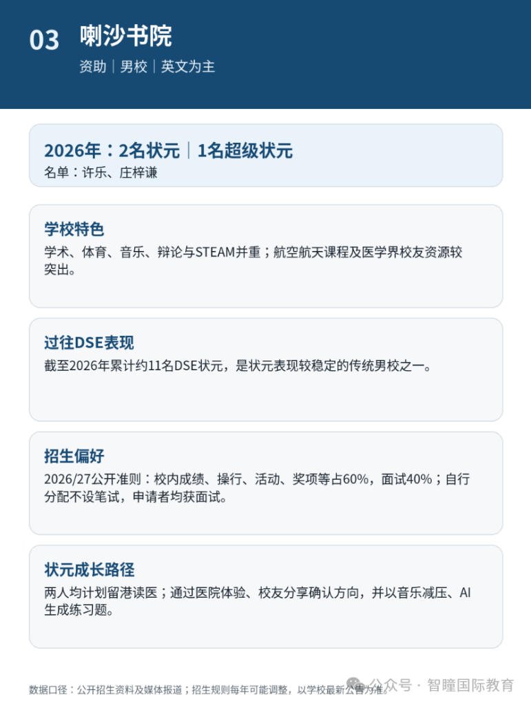 2026 DSE放榜爆新纪录！24名状元出自15所中学，3所学校首次出圈：15所名校招生偏好＋育人特征，学霸成长路径全拆解
