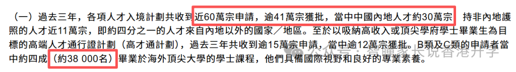 2026香港插班别瞎卷Band1！近28万人才来港，逾14万未成年子女，6万娃抢学位，这5个坑90%家长都踩过