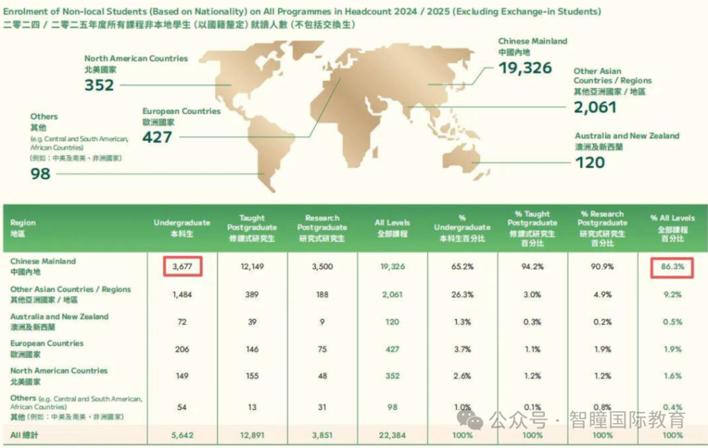 IB放榜65个满分状元,录取却延后半个月,2026升学真相