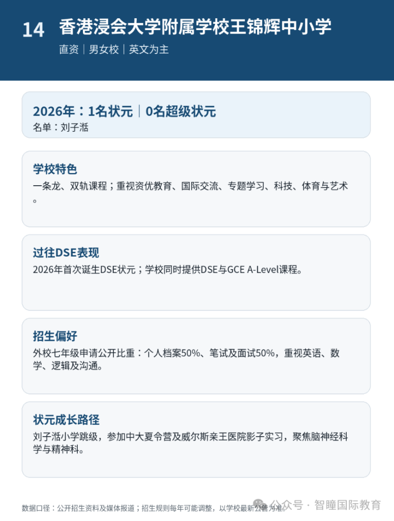 2026 DSE放榜爆新纪录！24名状元出自15所中学，3所学校首次出圈：15所名校招生偏好＋育人特征，学霸成长路径全拆解