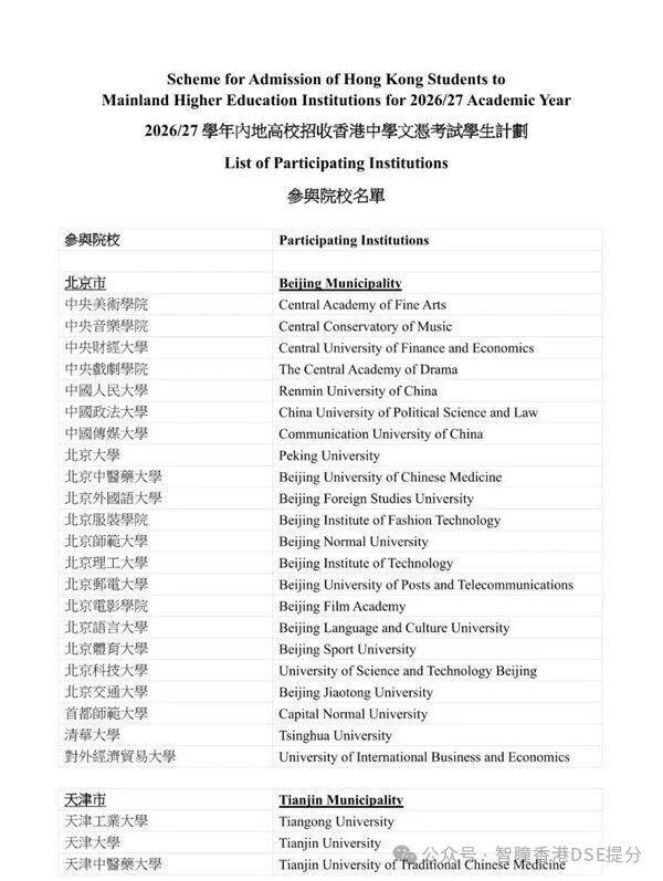 2026新政落地！DSE三大升学路径全解析：香港八大、内地免试、海外留学，一条路都别选错