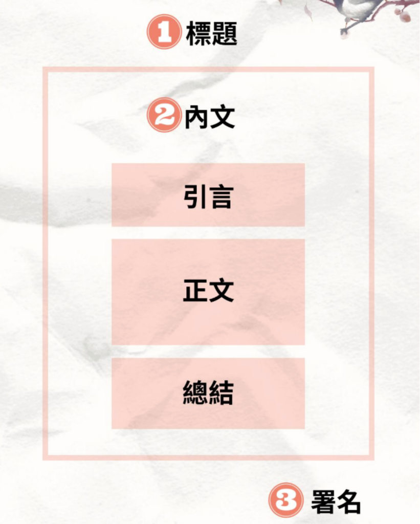 香港插班最坑的一科居然是中文?繁体字、应用文,每一项都在扣分