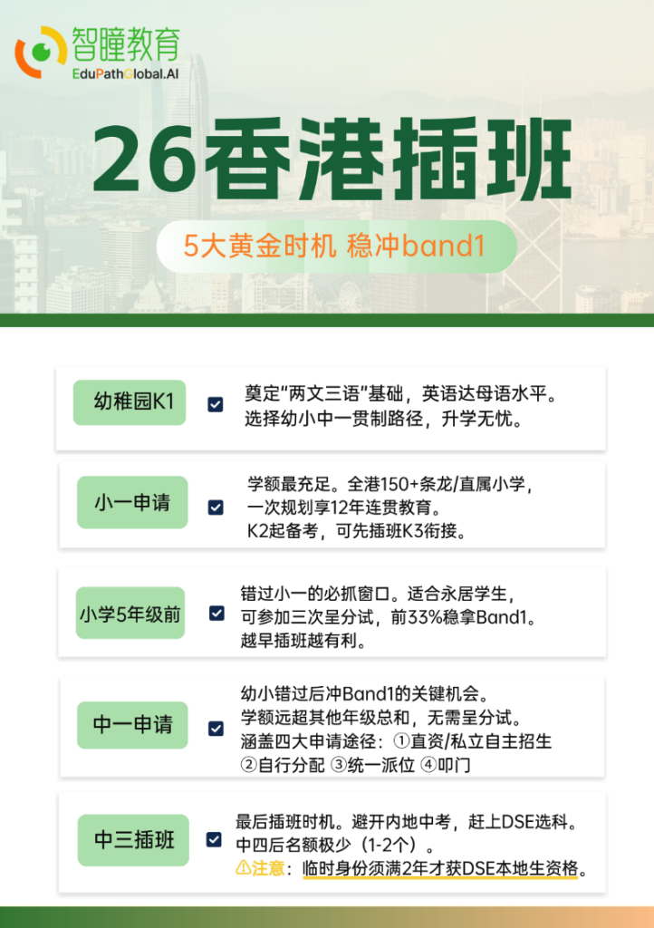 小五插班香港:小学最后窗口期,再晚就真的来不及了