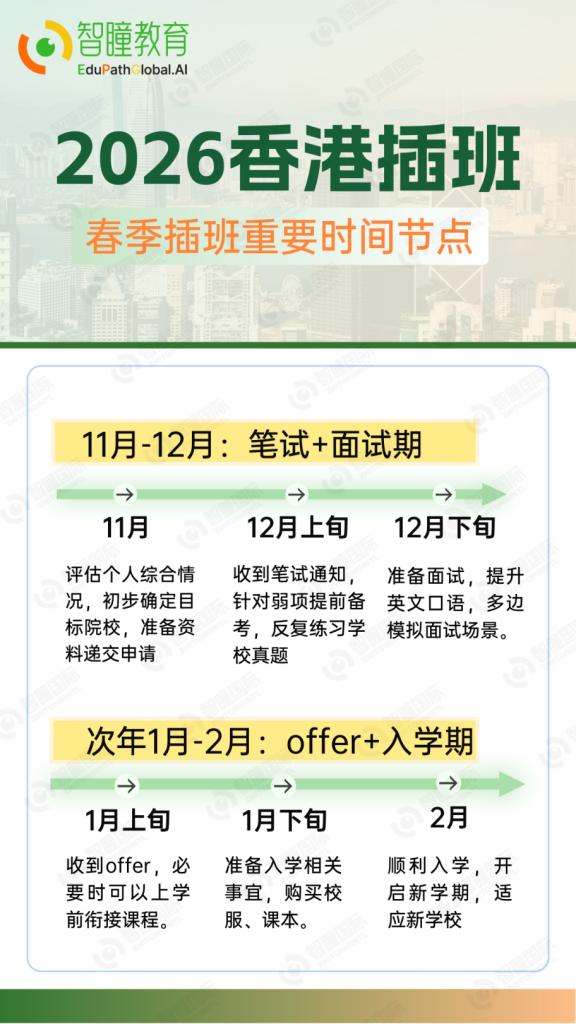 香港插班暑假衔接班怎么选?报班前先搞清楚这几点