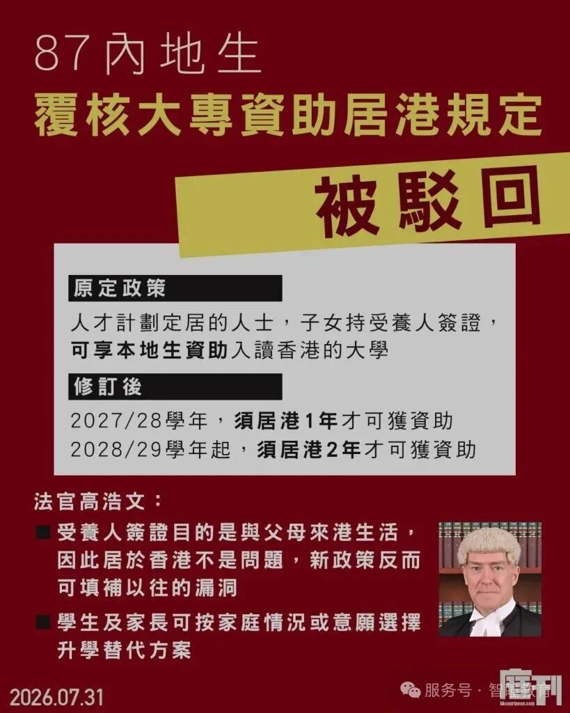 87名受养人学生司法复核败诉:2027/28学年“居港一年”要求维持,人才子女教育权益何去何从?