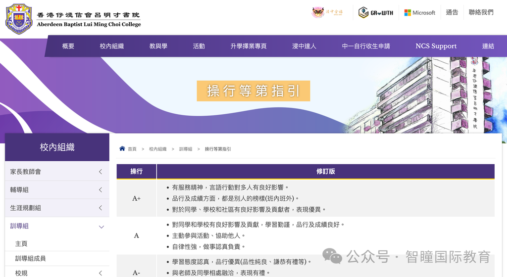 香港插班,别只盯成绩!很多家长都不知道的隐性规则:操行很重要!有学校直接要求B、B+