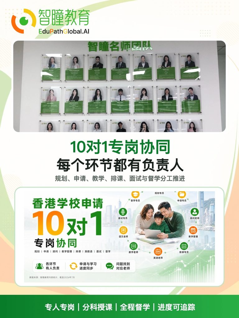 香港插班机构怎么选?这7种机构千万别签