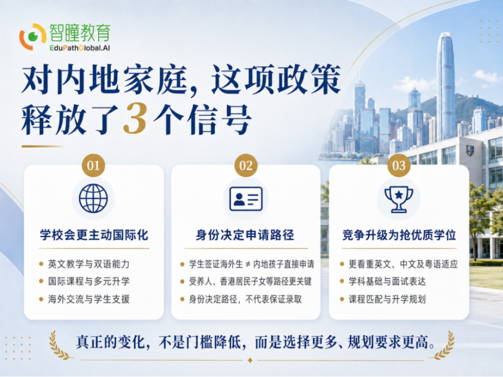 香港教育国际化全面提速!从大学下沉到中小学,这波红利别错过!速看!