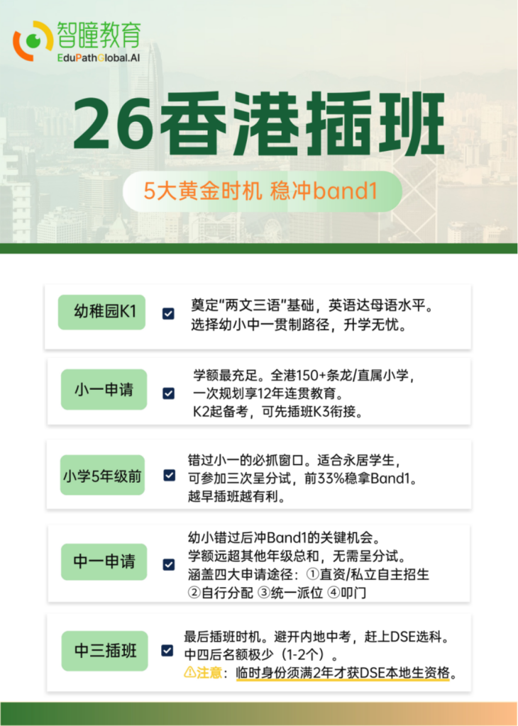 香港插班申请时间2027:春季秋季哪个好?几月份投最合适