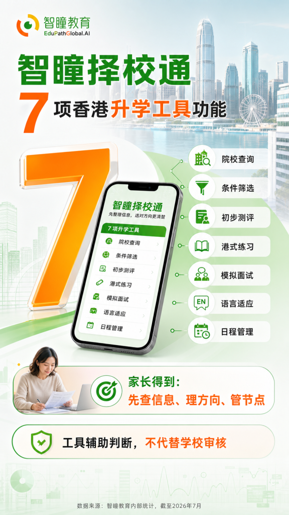 2027香港插班保姆级攻略！条件、时间、材料，看这一篇就够了
