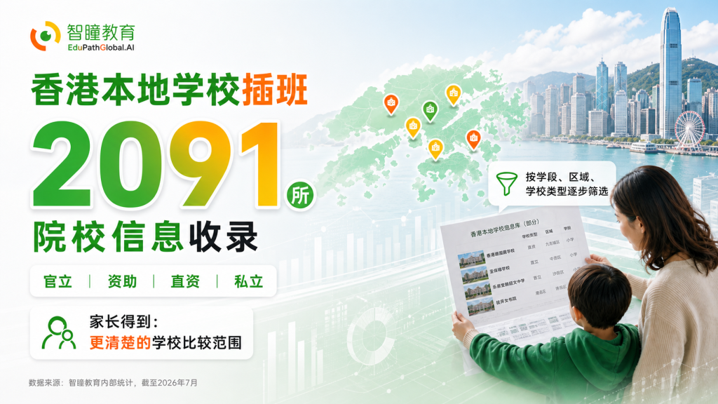 Band1中学扎堆开A-Level!全港31所大盘点,哪所最适合你?