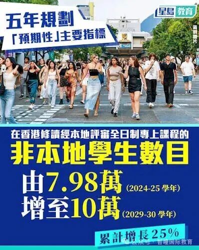 香港抢人才再升级！非本地生目标10万！高才通续签拟放宽！