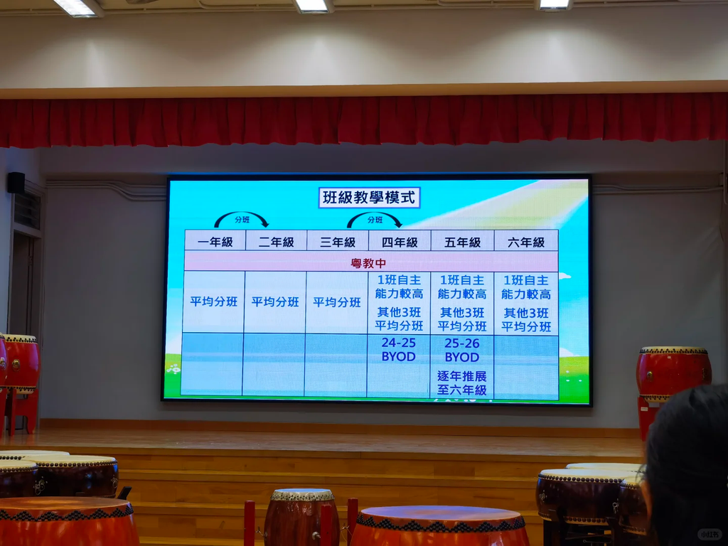 为什么越来越多深圳家庭带孩子来香港读书?这3个原因很现实