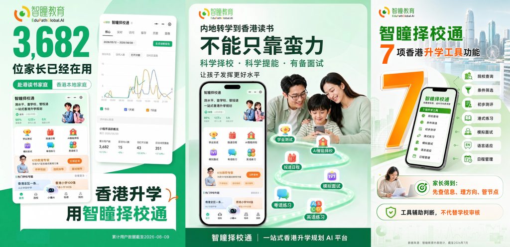 扒一扒高才通家长,私底下都在给孩子报哪些香港直资中学