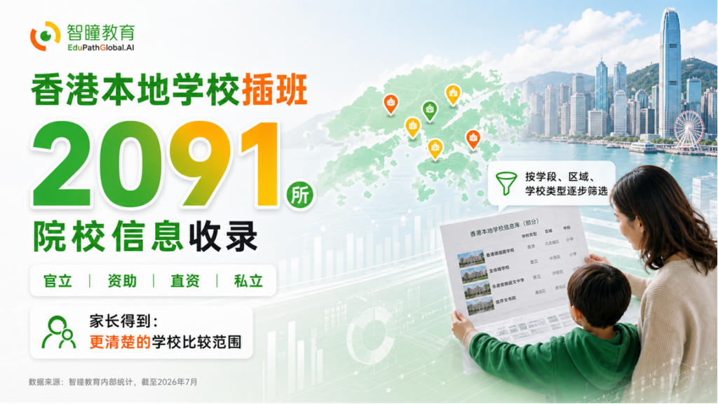 2026施政报告解读｜香港居住问题正在加速改善！未来5年19.6万个单位，轮候时间持续下降