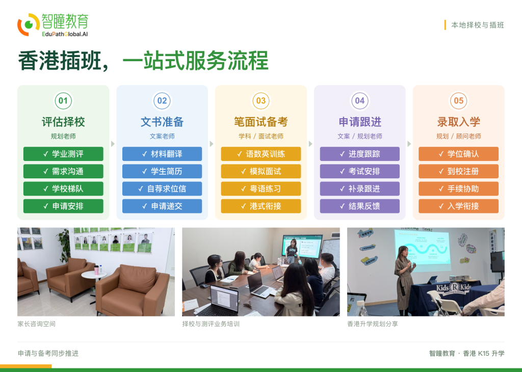 2026年在香港读直资中学一年要花多少钱?算完这笔账我沉默了