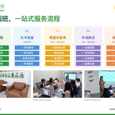 香港中学插班｜三招升中面试必杀技，助力内地孩子在激烈竞争中脱颖而出