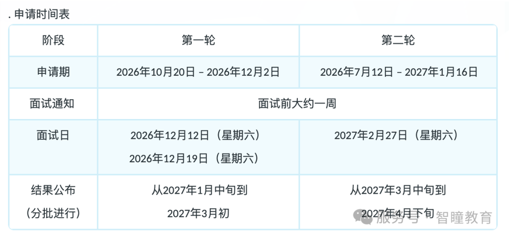 香港又多一所A-Level跨境校!罗定邦中学要开A-Level了,2028年首届,这批孩子赶得上