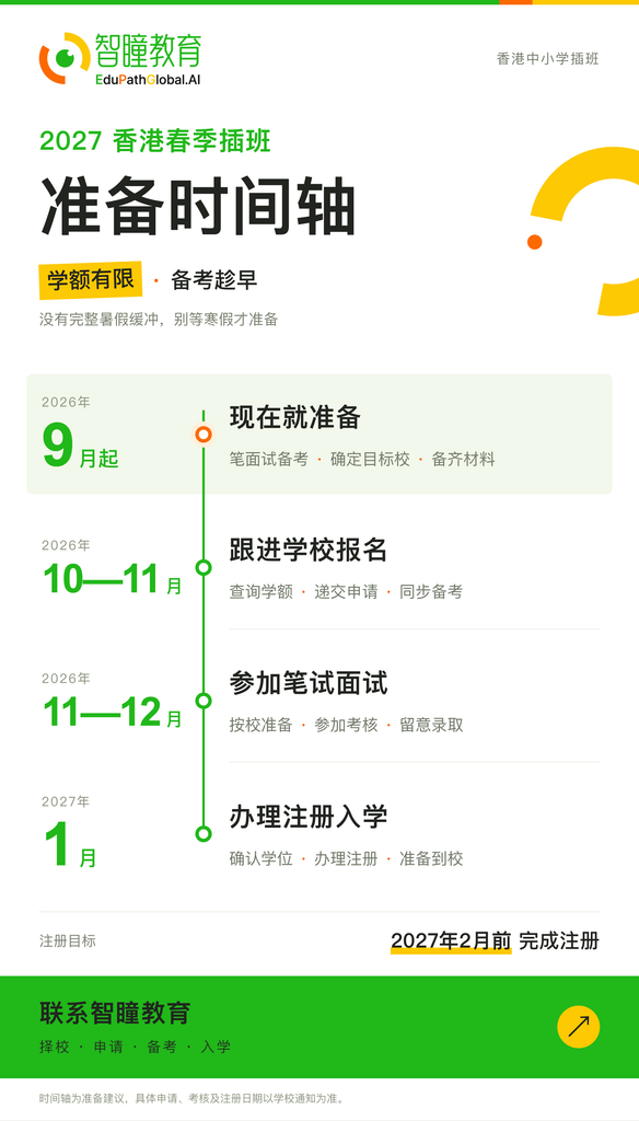 香港各年级插班节点汇总!幼稚园到中学择校策略详解